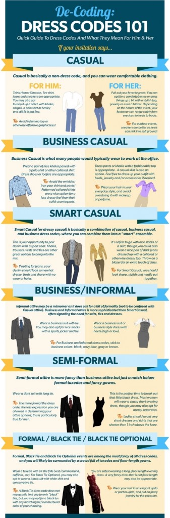 Dress Codes 101: What to Wear for Different Occasions - Thomas Search